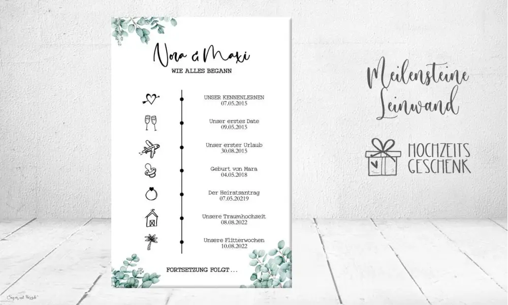 Meilensteine Leinwand Geschenk zur Hochzeit
