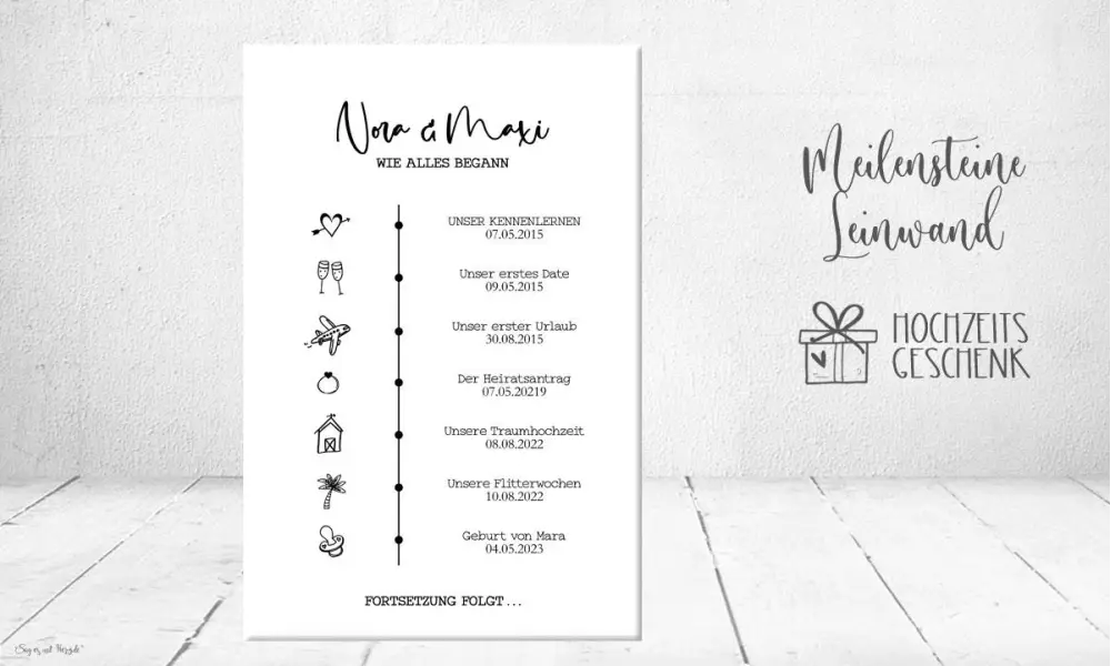 Meilensteine Leinwand Geschenk zur Hochzeit