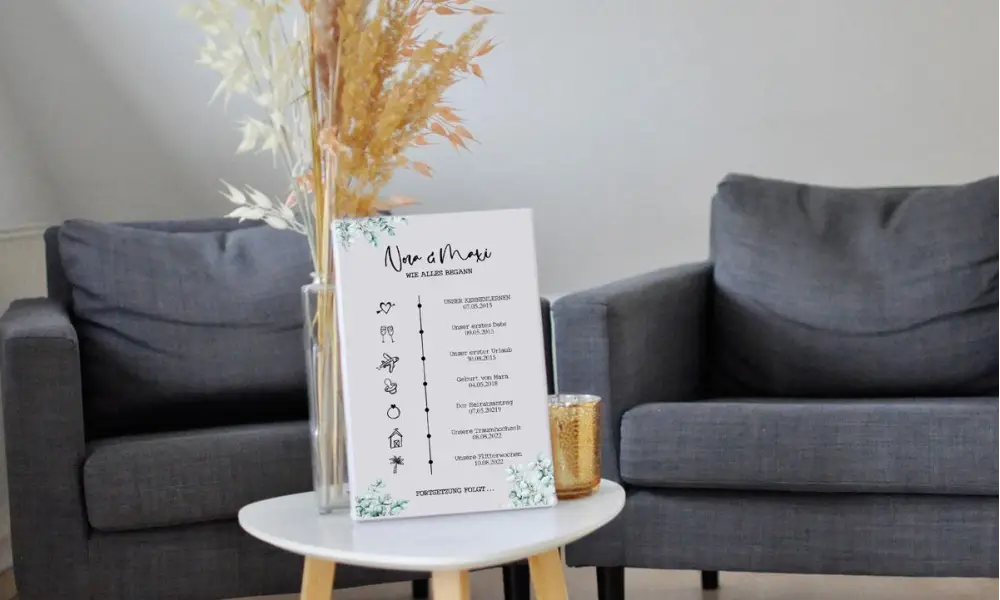 Meilensteine-Zeitstrahl-Hochzeit-Geschenk